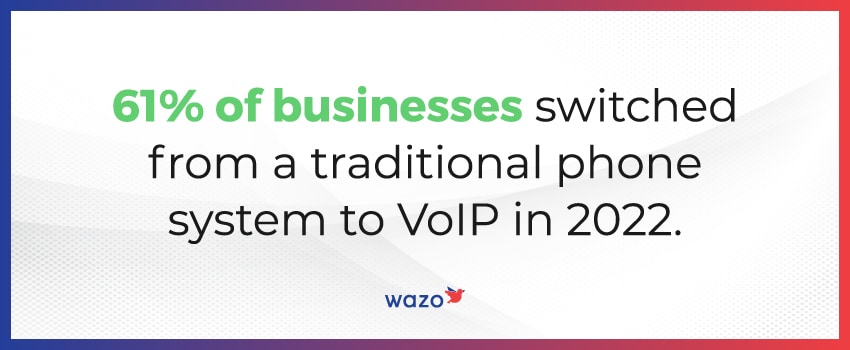 UCaaS vs Voip Voip and UC